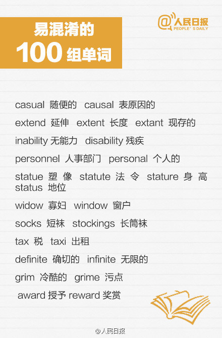 100组易混淆的英语单词，你分得清么？