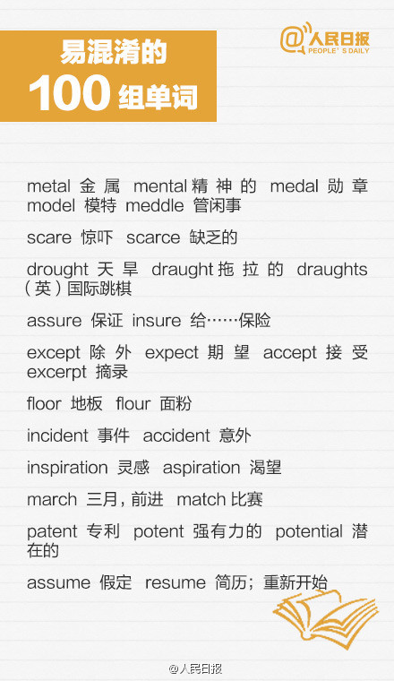 100组易混淆的英语单词，你分得清么？