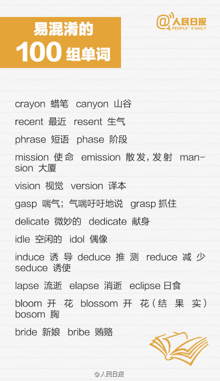 100组易混淆的英语单词，你分得清么？