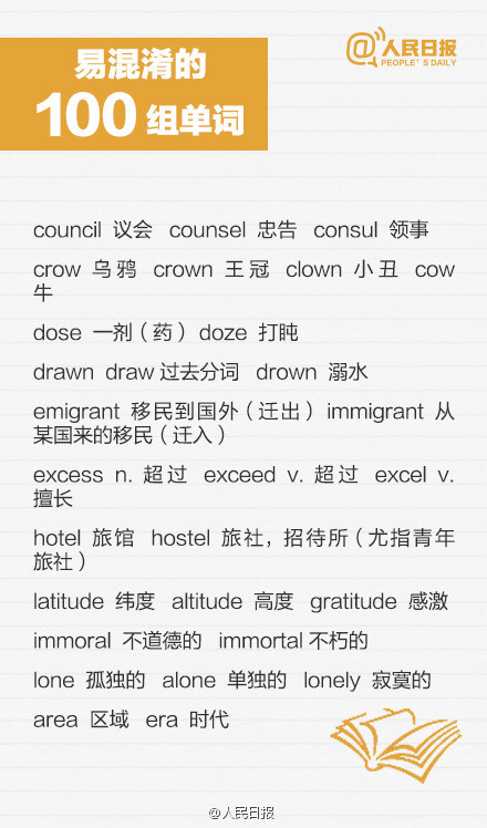 100组易混淆的英语单词，你分得清么？