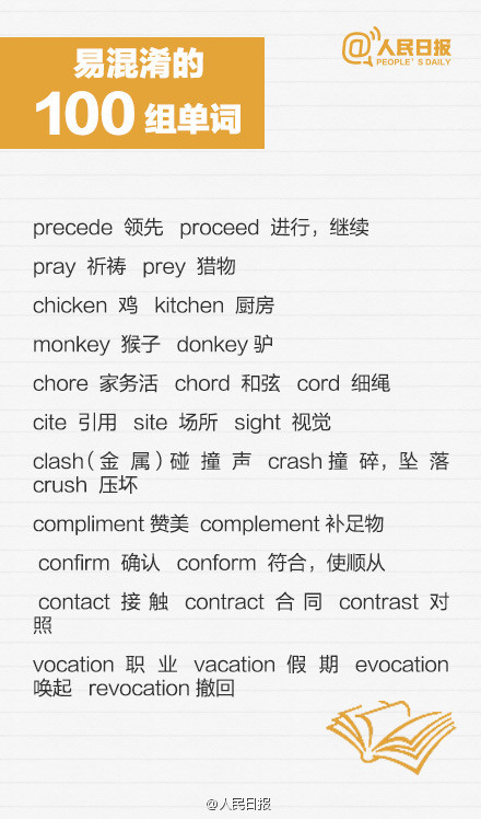 100组易混淆的英语单词，你分得清么？