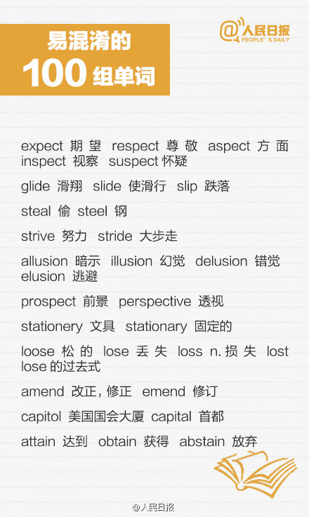 100组易混淆的英语单词，你分得清么？