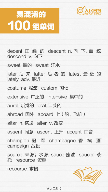 100组易混淆的英语单词，你分得清么？