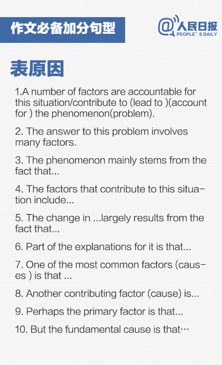 临时抱佛脚也有用！黄金加分词句，四六级作文提分必备!