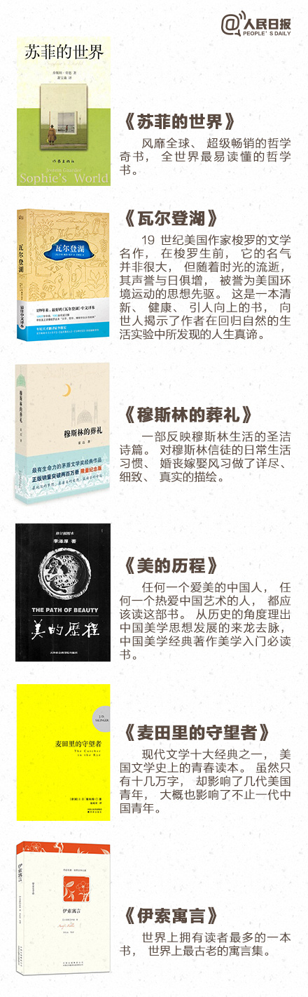 一生必读的54本书，你读过几本？