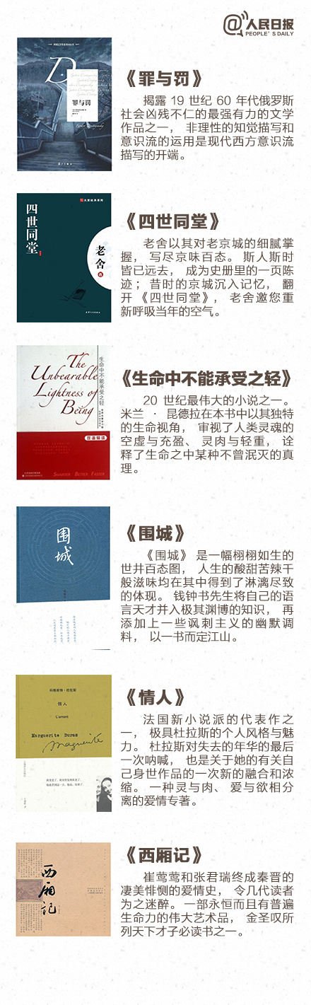 一生必读的54本书，你读过几本？