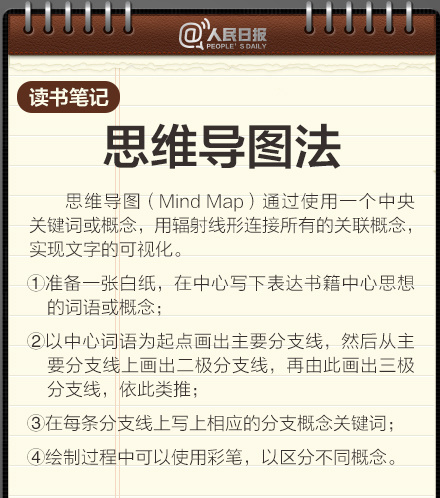 想做学霸？请从认真做好笔记开始！