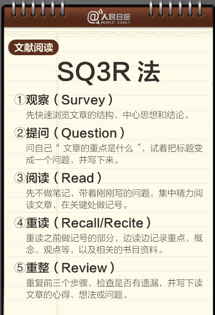 想做学霸？请从认真做好笔记开始！