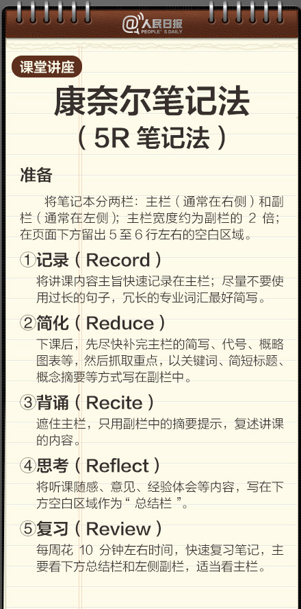 想做学霸？请从认真做好笔记开始！