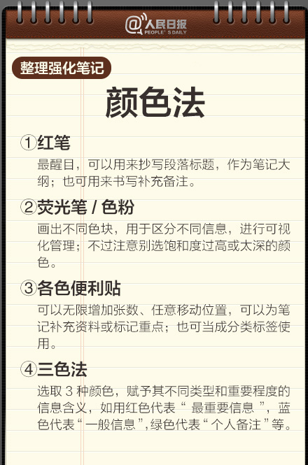 想做学霸？请从认真做好笔记开始！