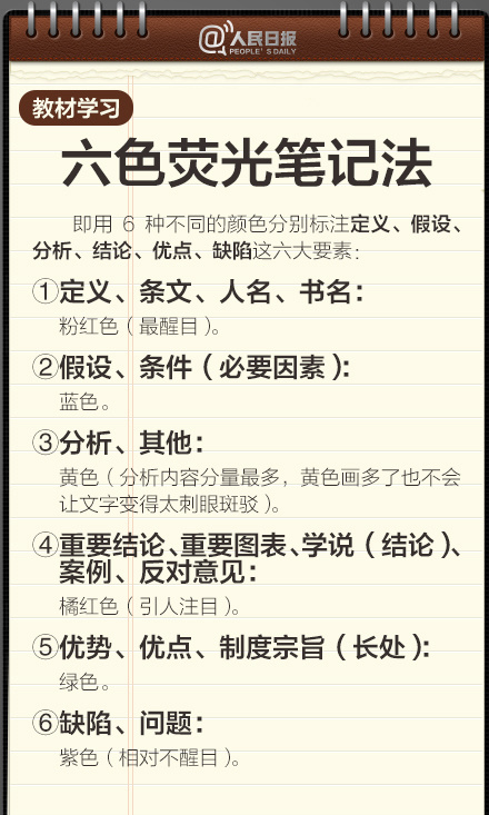 想做学霸？请从认真做好笔记开始！