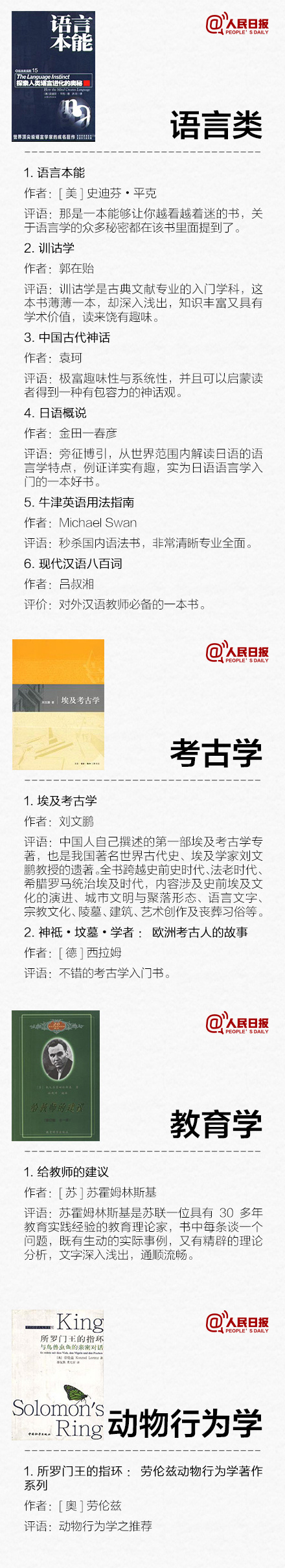 145本各学科领域入门级书籍推荐