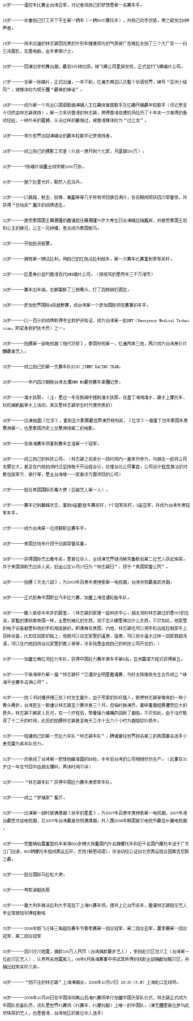 林志颖个人简历,很励志！