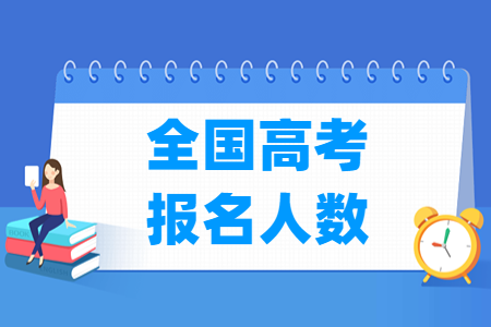 历年全国高考报名人数统计表(含2015-2025年)