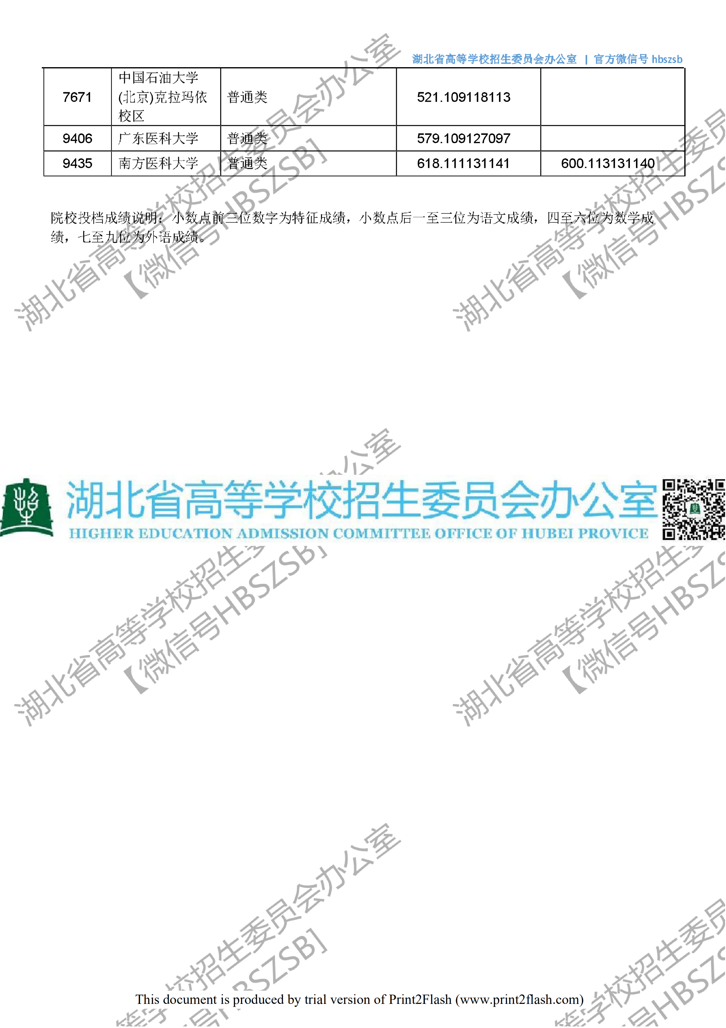 2018年湖北一本投档分数线（理科）