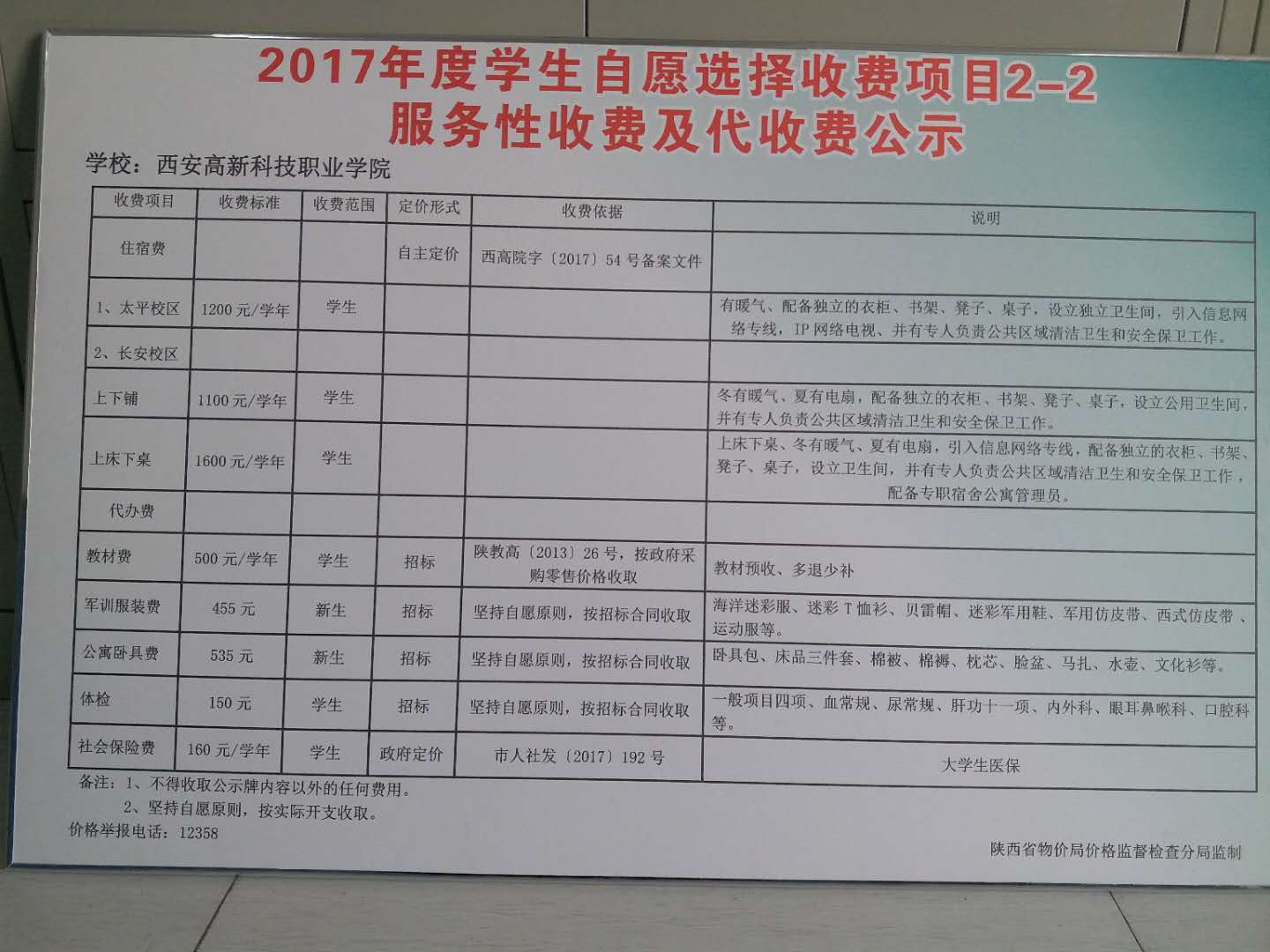 西安高新科技职业学院学费多少钱一年-各专业收费标准