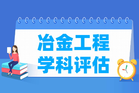 全国冶金工程学科评估结果排名
