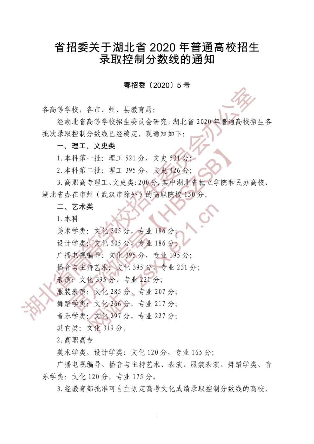 2020湖北高考分数线一览表(一本、二本、专科录取控制分数线) 2020湖北高考分数线一览表(一本、二本、专科录取控制分数线)