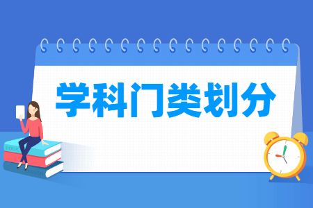 学科门类划分-一级学科和二级学科 学科门类划分-一级学科和二级学科