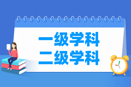 最新一级学科和二级学科目录