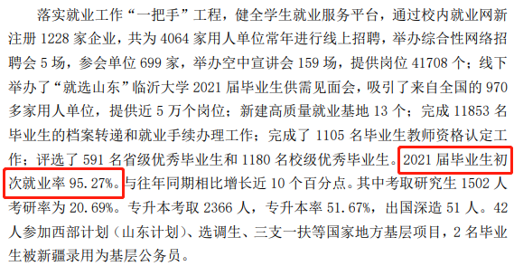 临沂大学就业率及就业前景怎么样