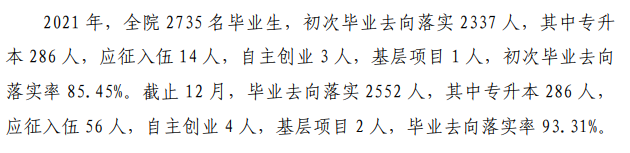 汉中职业技术学院就业率及就业前景怎么样