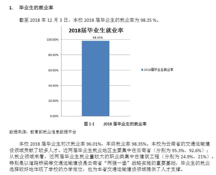 云南交通职业技术学院就业率及就业前景怎么样 云南交通职业技术学院就业率及就业前景怎么样