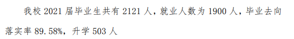 陕西工商职业学院就业率及就业前景怎么样