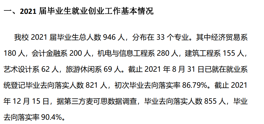 广西经济职业学院就业率及就业前景怎么样