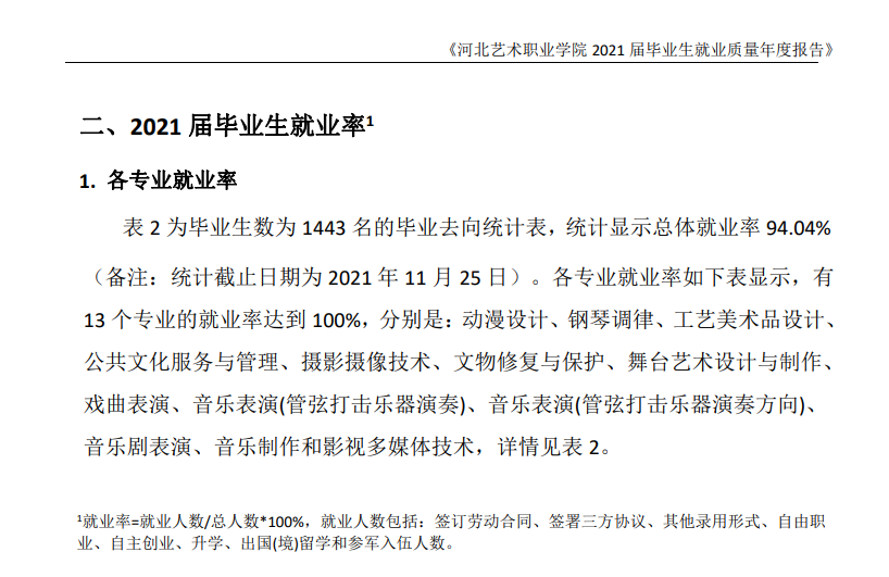 河北艺术职业学院就业率及就业前景怎么样