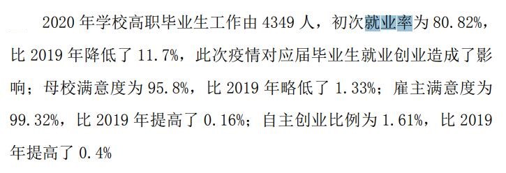黑龙江职业学院就业率及就业前景怎么样