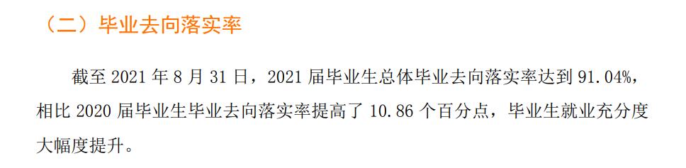 黑龙江职业学院就业率及就业前景怎么样