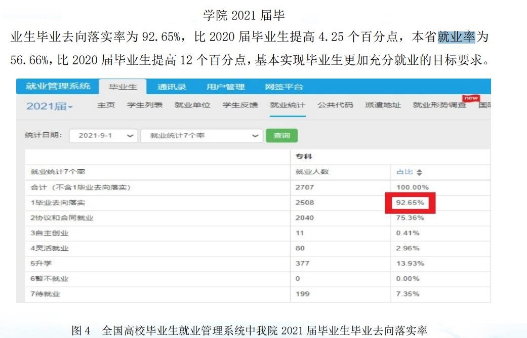 黑龙江农业工程职业学院就业率及就业前景怎么样 黑龙江农业工程职业学院就业率及就业前景怎么样