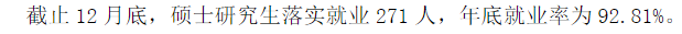 浙江科技大学就业率及就业前景怎么样