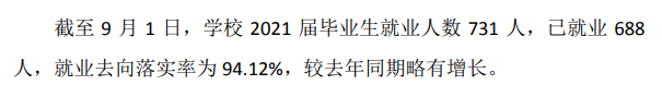 西安电力高等专科学校就业率及就业前景怎么样