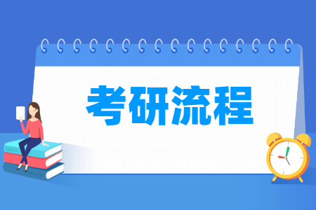 你了解考研流程吗？详细说明如下！