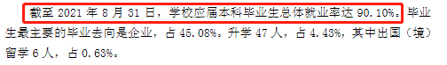 新疆艺术学院就业率及就业前景怎么样