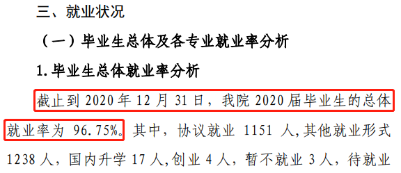 辽宁财贸学院就业率及就业前景怎么样