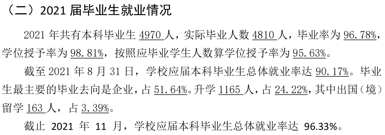 武汉纺织大学就业率及就业前景怎么样