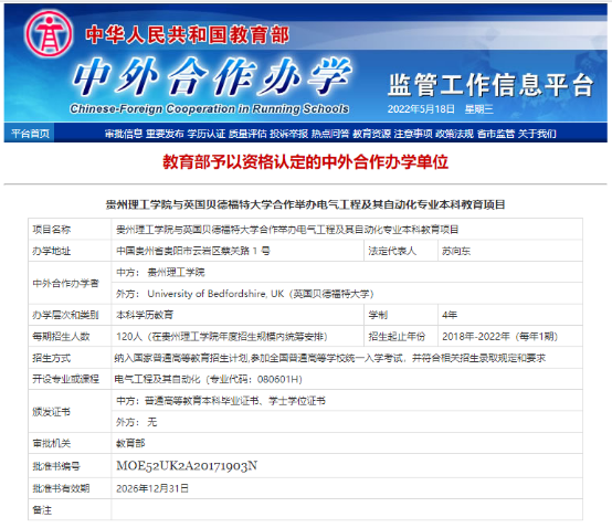 2022贵州理工学院中外合作办学招生简章