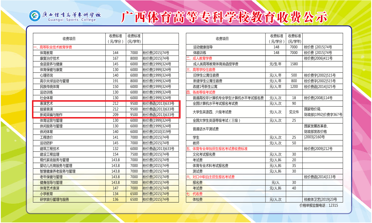 广西体育高等专科学校艺术类学费多少钱一年-各专业收费标准 广西体育高等专科学校艺术类学费多少钱一年-各专业收费标准