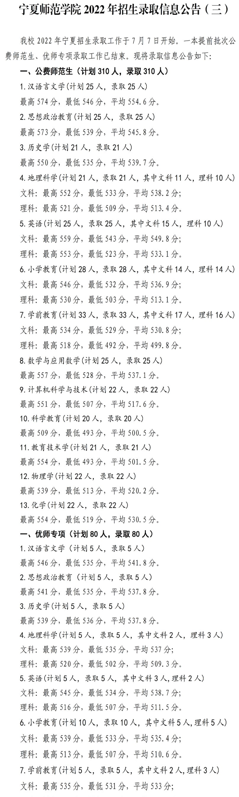 2024宁夏师范大学录取分数线（含2022-2023历年）