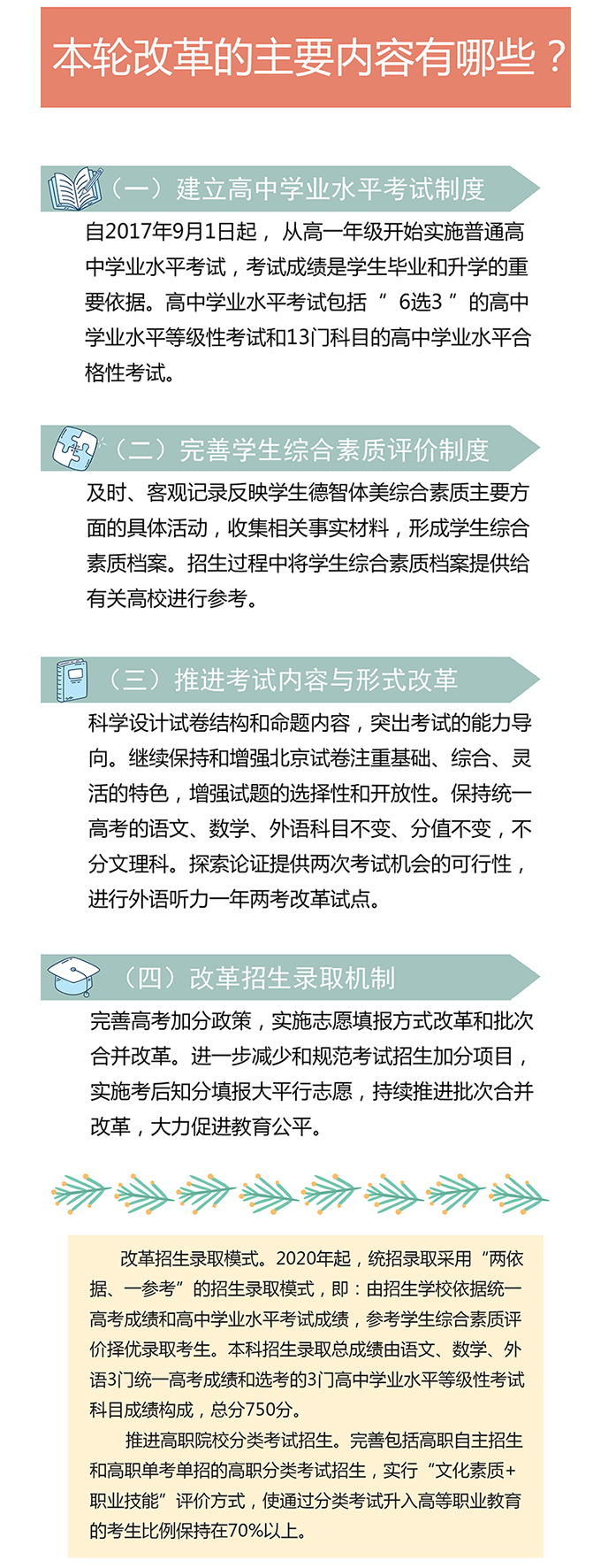 北京新高考分数怎么算 北京新高考分数怎么算