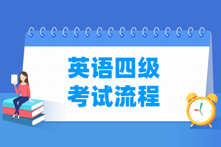 英语四级考试流程及时间安排