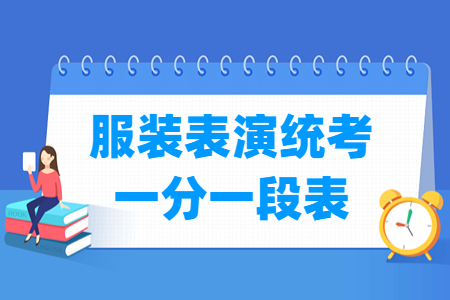 2023湖南服装表演统考一分一段表(含2021-2022历年) 2023湖南服装表演统考一分一段表(含2021-2022历年)