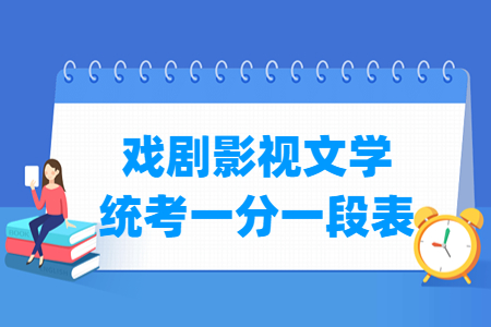 2023贵州戏剧影视文学统考一分一段表（含2021-2022历年）