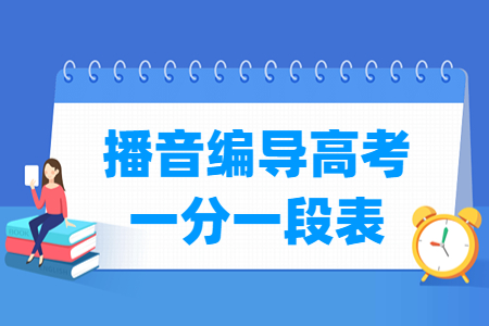 2024陕西播音与主持高考一分一段表（含2022-2023历年）