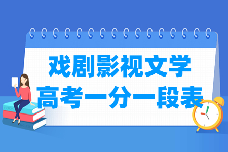 2023贵州戏剧影视文学高考一分一段表(含2021-2022历年) 2023贵州戏剧影视文学高考一分一段表(含2021-2022历年)