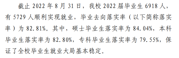 广西财经学院就业率及就业前景怎么样