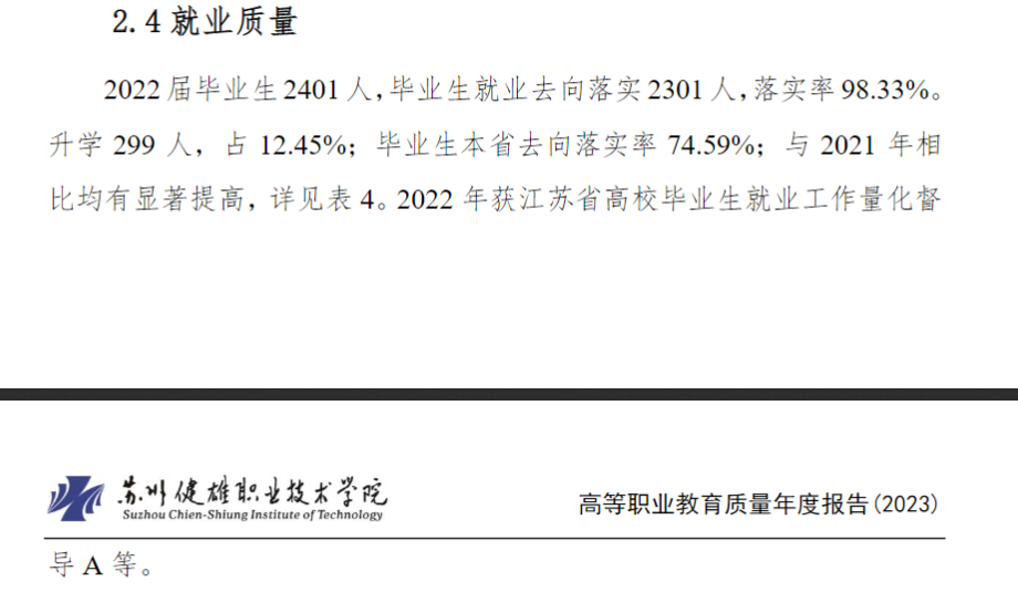 苏州健雄职业技术学院就业率及就业前景怎么样 苏州健雄职业技术学院就业率及就业前景怎么样